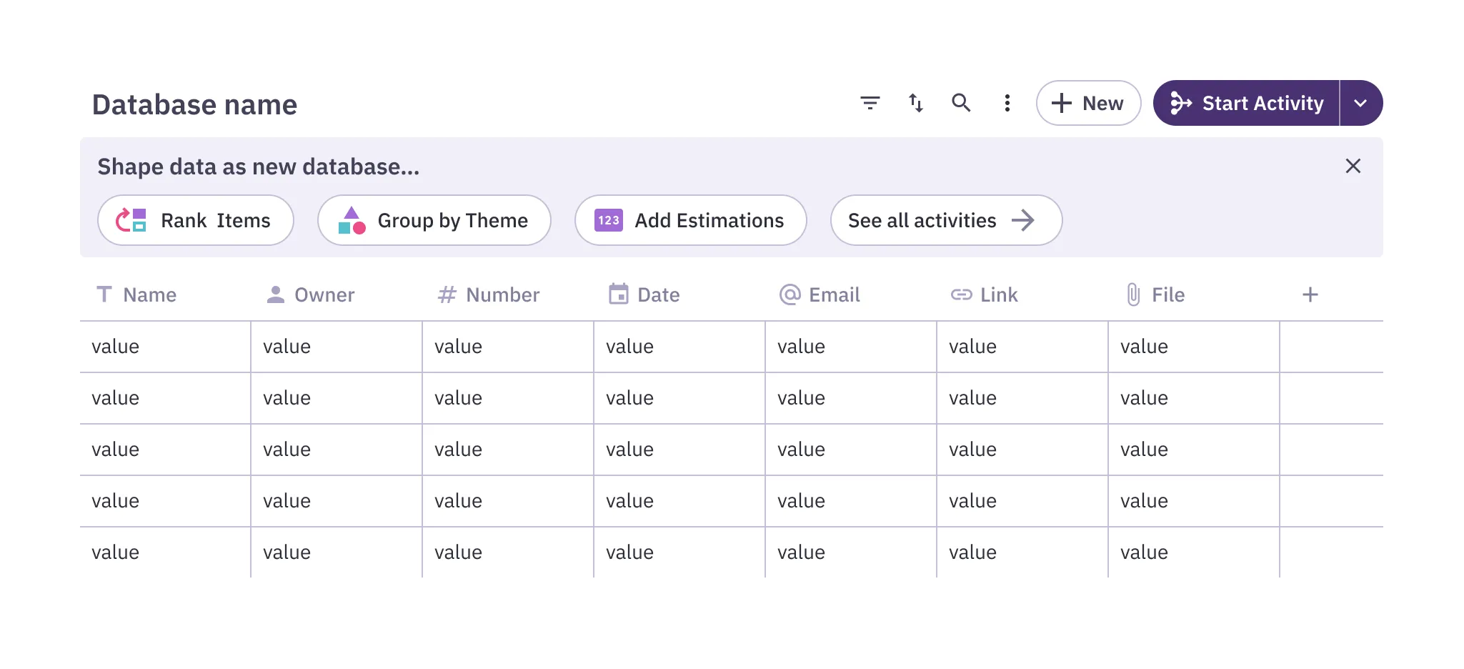Database with activities concept